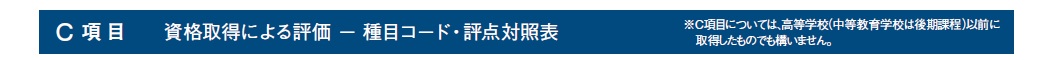 Z項 C項目
