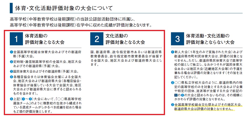 Z項 D項目