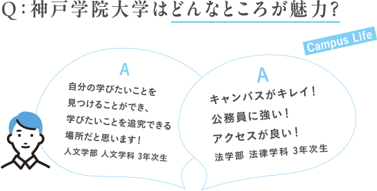Q:神戸学院大学はどんなところが魅力?A:自分の学びたいことを見つけることができ、学びたいことを追究できる場所だと思います!人文学部 人文学科 3年次生A:キャンパスがキレイ!公務員に強い!アクセスが良い!法学部 法律学科 3年次生