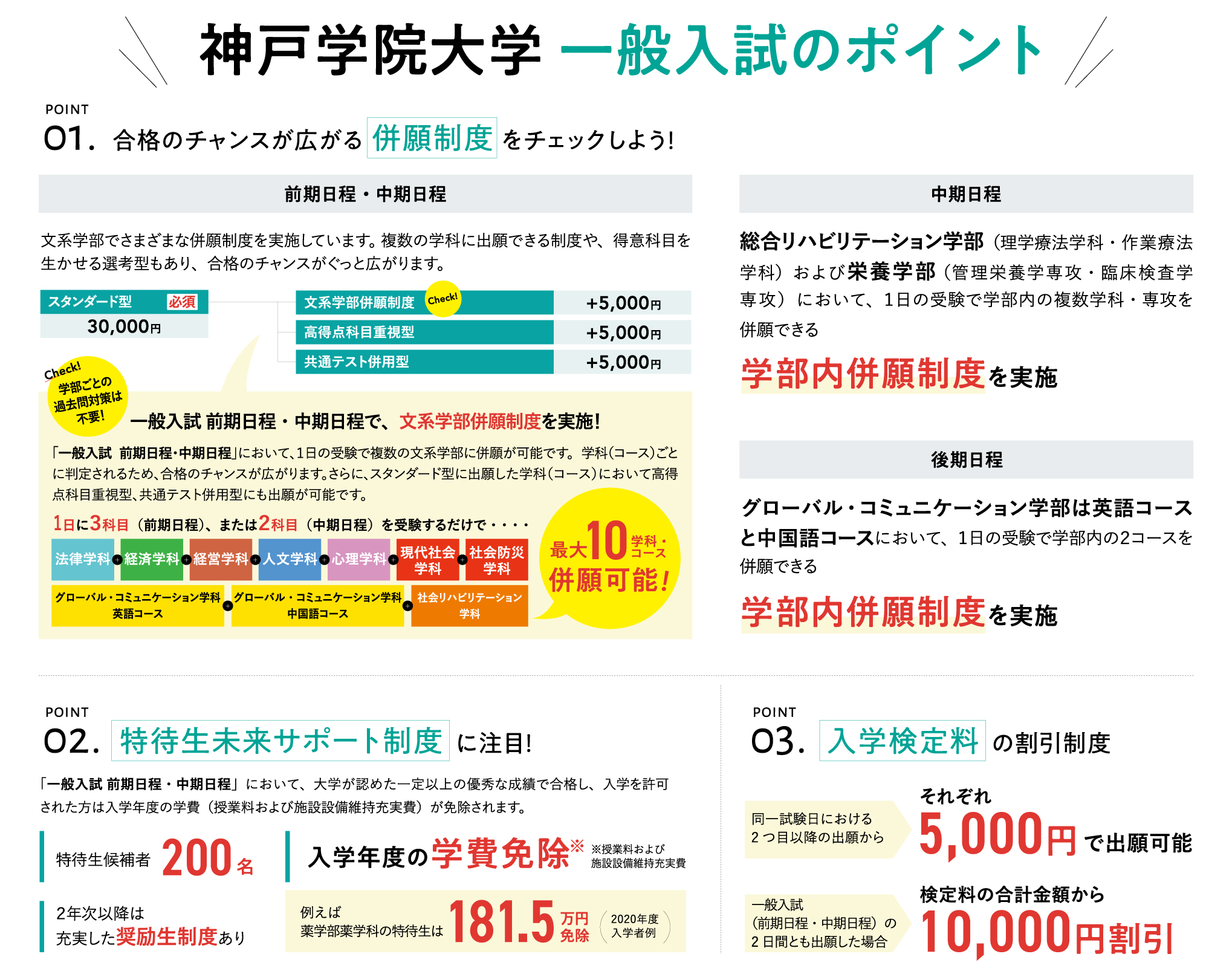 一般入試 大学入学共通テスト利用入試 神戸学院大学 入試サイト