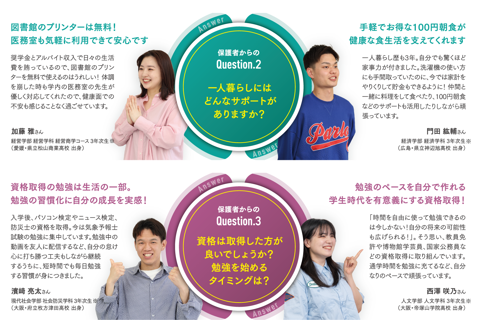 一人暮らしにはどんなサポートがありますか?資格は取得した方が良いでしょうか?勉強を始めるタイミングは?