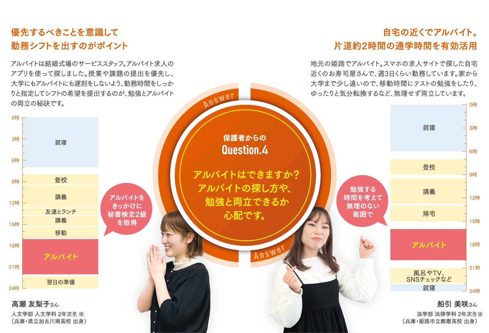 アルバイトはできますか?アルバイトの探し方や、勉強と両立できるか心配です。