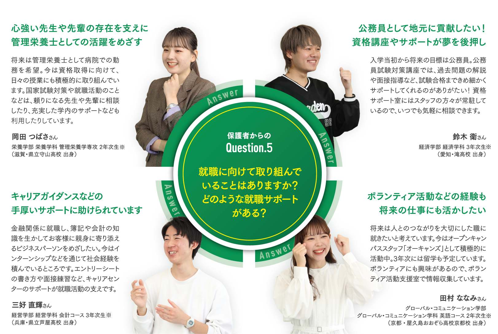 就職に向けて取り組んでいることはありますか?どのような就職サポートがある?