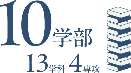 10学部13学科4専攻