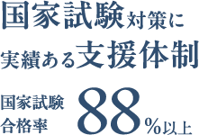 国家試験合格率88%