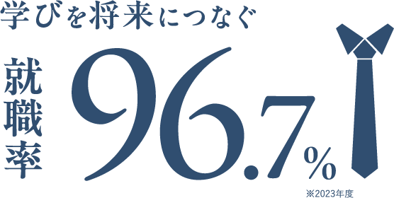 就職率