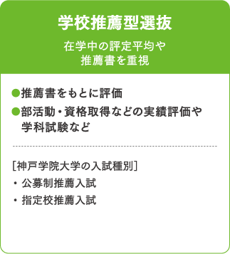 学校推薦型選抜