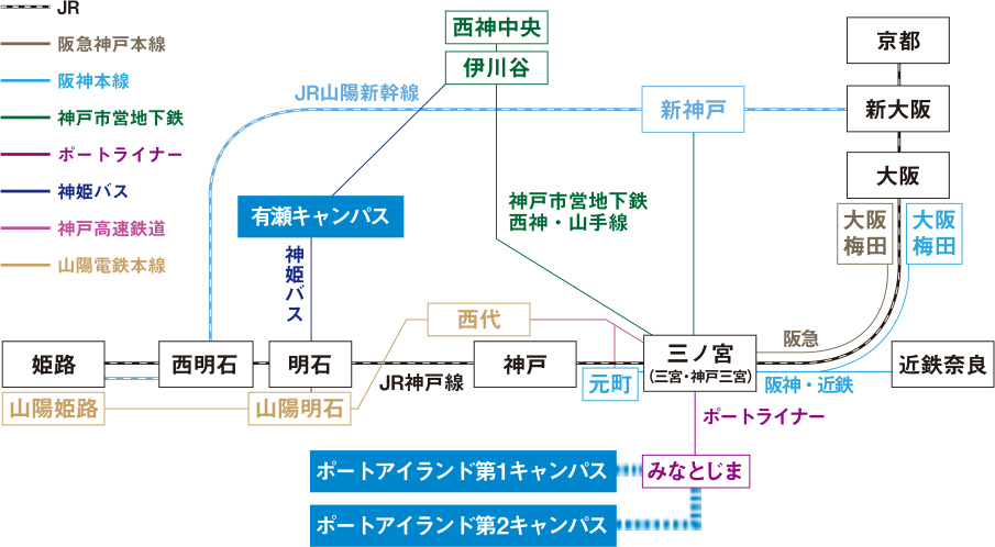 神戸学院大学へのアクセスマップ