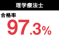 理学療法士 合格率 97.3%