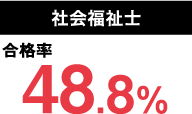 社会福祉士 合格率 48.8%