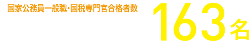 国家公務員一般職・国税専門官合格者数 県内私立大学第2位 163名