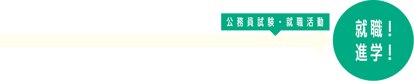 就職！進学！