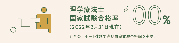 理学療法士国家試験合格率100％