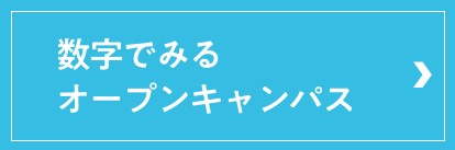 数字で見るオープンキャンパス