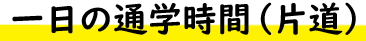 一日の通学時間（片道）