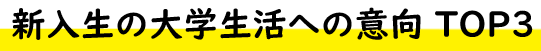 新入生の大学生活への意向 TOP3