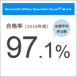 Microsoft Office Specialist Excel® Word 合格率（2018年度）97.1％ 全国平均 非公開