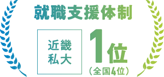 就職支援体制 近畿私大1位