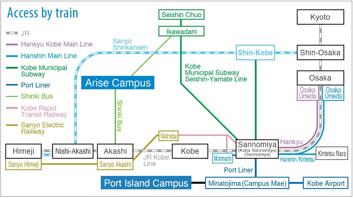 Kobe Gakuin University Arise Campus, Port Island Campus and Nagata Campus (Graduate School of Law Practices)
