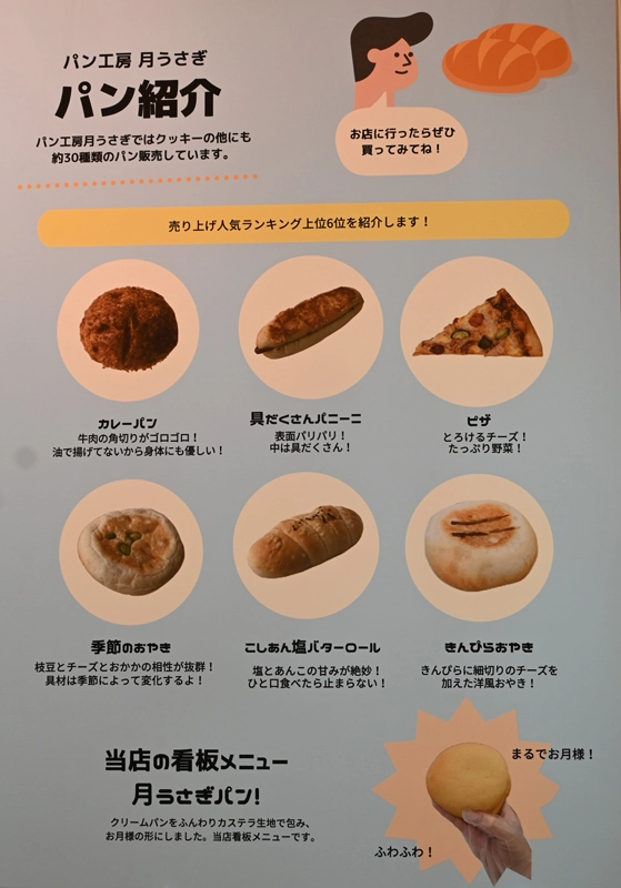 売り上げ上位ランキングの6位までをパネルで紹介
