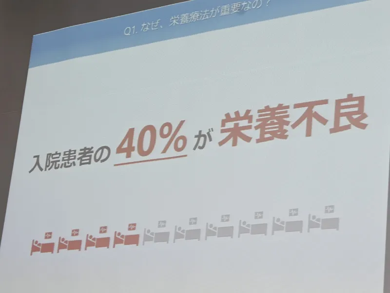「入院患者の40％が栄養不良」との実態を示す伊藤医師のスライド