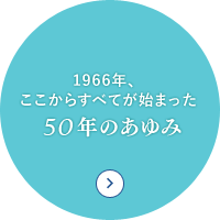 1966年、ここからすべてが始まった～50年のあゆみ