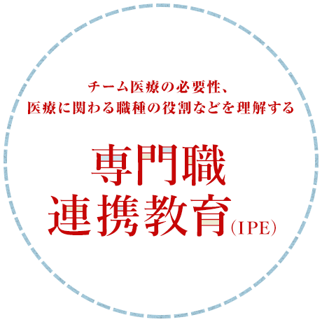 チーム医療の必要性、医療に関わる職種の役割などを理解する専門職連携教育