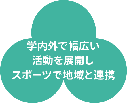 学内外で幅広い活動を展開しスポーツで地域と連携