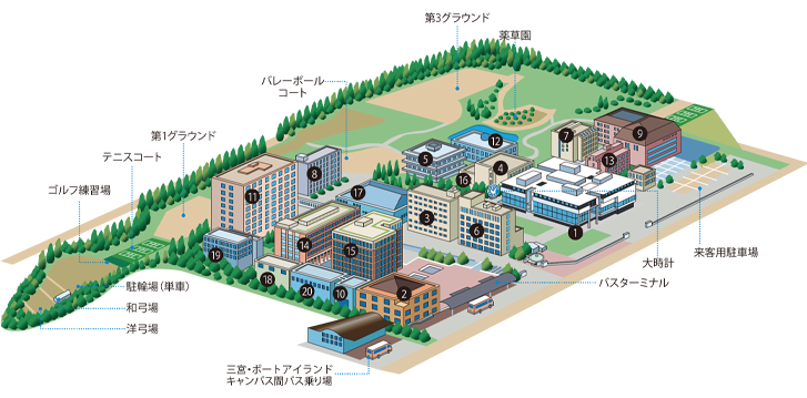 有瀬キャンパス