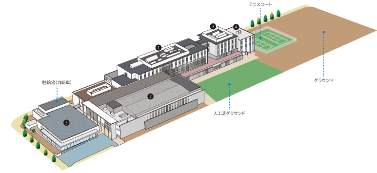 ポートアイランド第2キャンパス