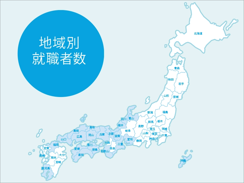 地域別求人・就職状況