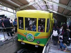 ケーブルカーに乗って「高尾山駅」まで