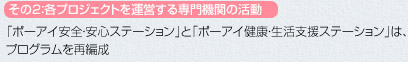 その2：各プロジェクトを運営する専門機関の活動