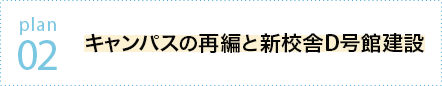 plan 02 キャンパスの再編と新校舎D号館建設