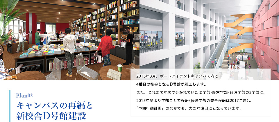 plan 02 キャンパスの再編と新校舎D号館建設 2015年3月、ポートアイランドキャンパス内に4番目の学舎となるD号館が竣工します。また、これまで年次で分かれていた法学部・経営学部・経済学部の3学部は、2015年度より学部ごとで移転（経済学部の完全移転は2017年度）。「中期行動計画」のなかでも、大きな注目点となっています。