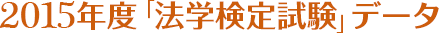 2015年度「法学検定試験」データ