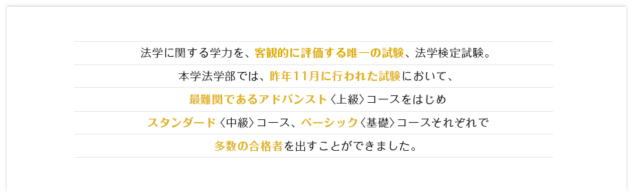 法学に関する学力を、客観的に評価する唯一の試験、法学検定試験。本学法学部では、昨年11月に行われた試験において、最難関であるアドバンスト〈上級〉コースをはじめスタンダード〈中級〉コース、ベーシック〈基礎〉コースそれぞれで多数の合格者を出すことができました。