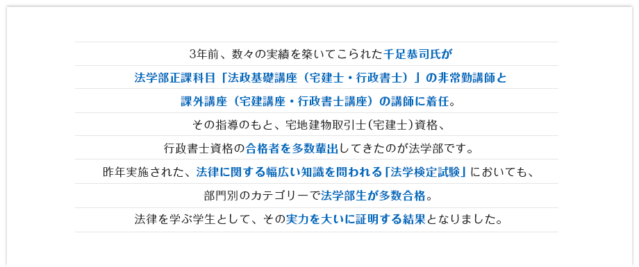 3年前、数々の実績を築いてこられた千足恭司氏が法学部正課科目「法政基礎講座（宅建士・行政書士）」の非常勤講師と課外講座（宅建講座・行政書士講座）の講師に着任。その指導のもと、宅地建物取引士（宅建士）資格、行政書士資格の合格者を多数輩出してきたのが法学部です。昨年実施された、法律に関する幅広い知識を問われる「法学検定試験」においても、部門別のカテゴリーで法学部生が多数合格。法律を学ぶ学生として、その実力を大いに証明する結果となりました。