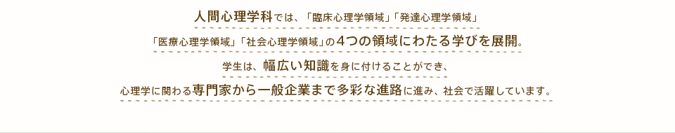 人間心理学科では、「臨床心理学領域」「発達心理学領域」「医療心理学領域」「社会心理学領域」の4つの領域にわたる学びを展開。学生は、幅広い知識を身に付けることができ、心理学に関わる専門家から一般企業まで多彩な進路に進み、社会で活躍しています。