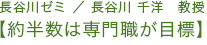 長谷川ゼミ ／ 長谷川 千洋　教授【約半数は専門職が目標】