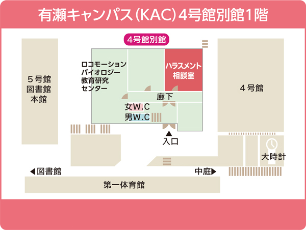 有瀬キャンパス