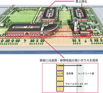 断熱性の高い建物