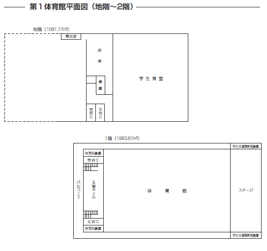 体育館