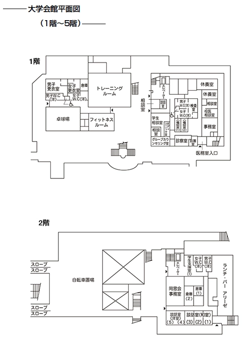 体育館