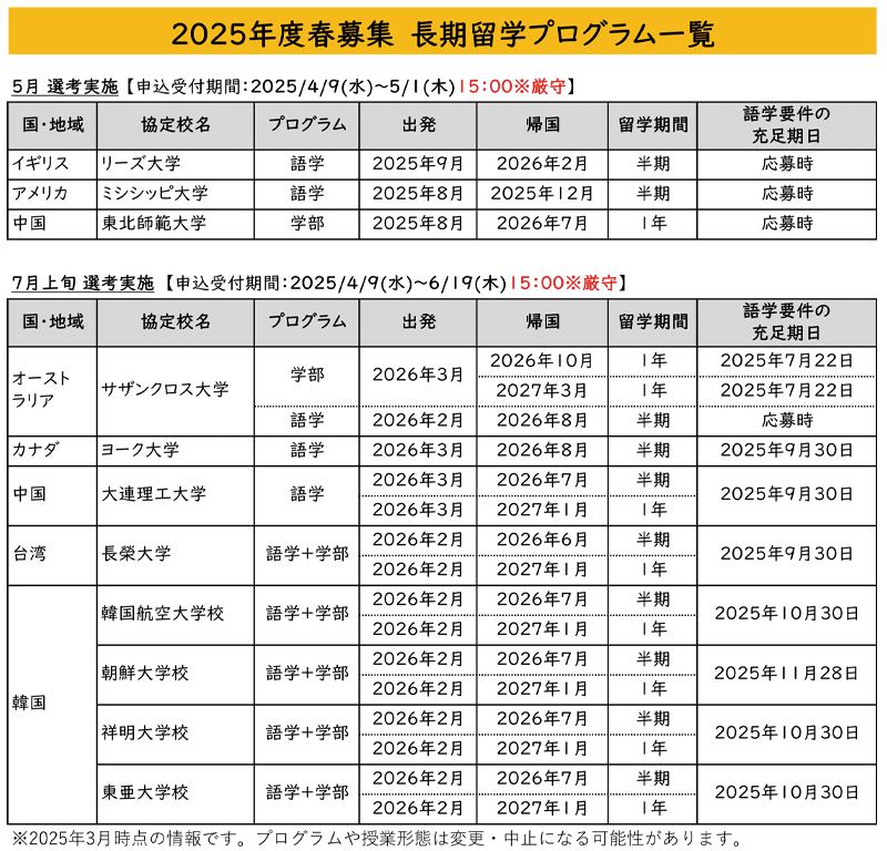 2024年度募集プログラム一覧