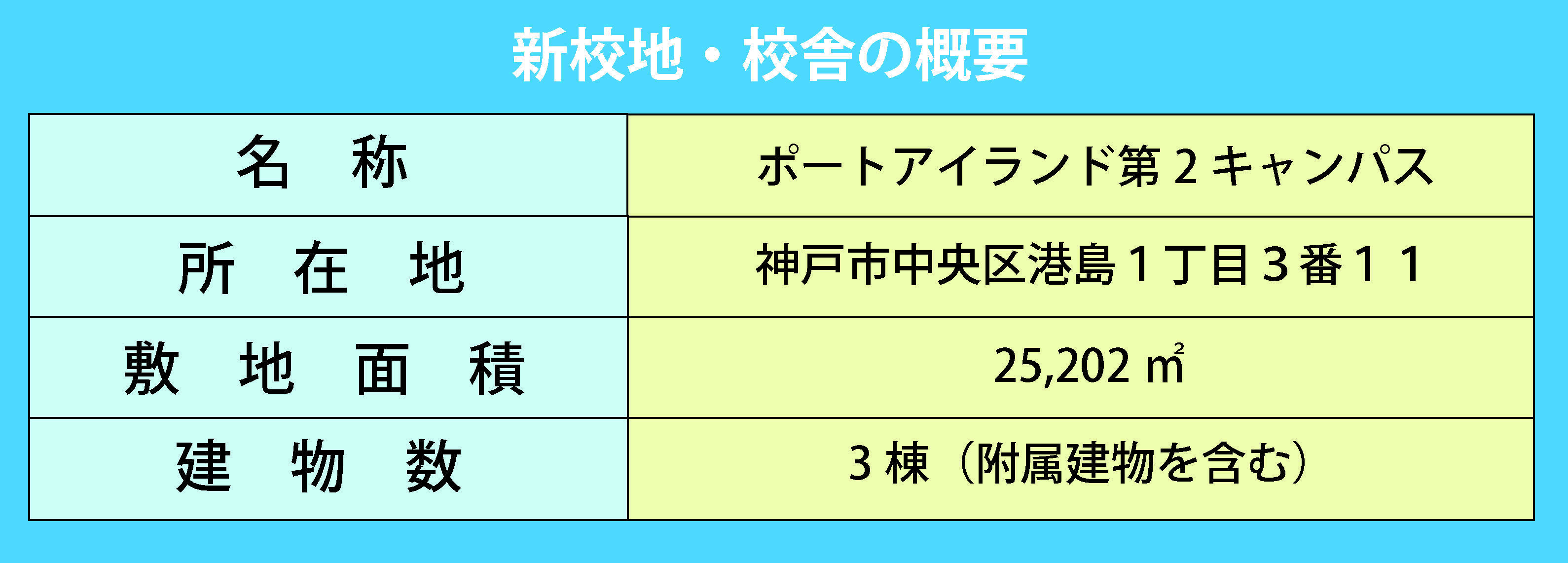 KPC2概要