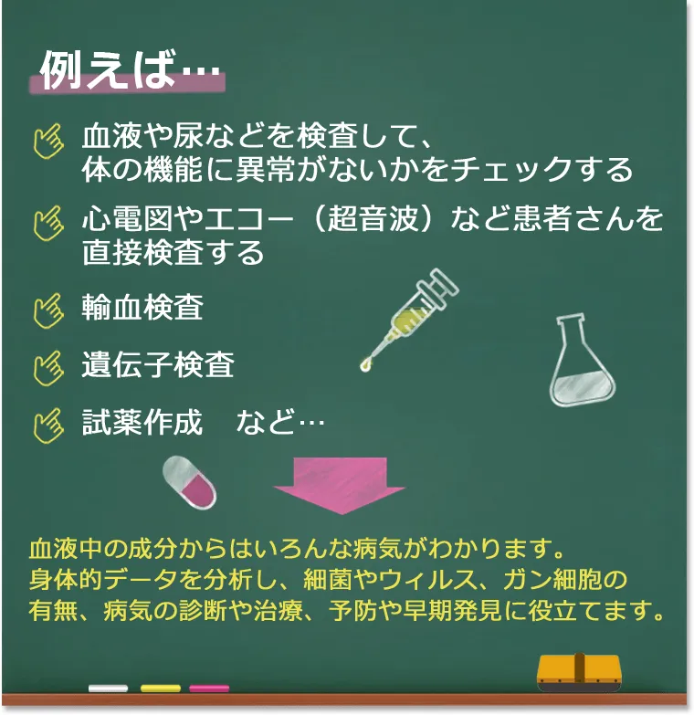 臨床検査技師の仕事神戸学院大学