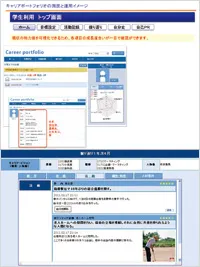 本学の取組概要