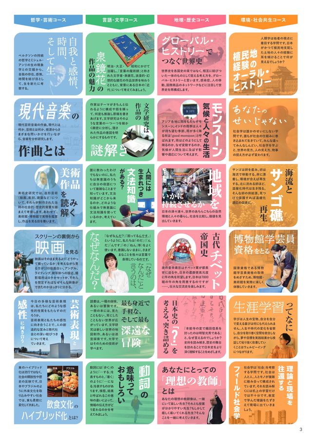 人文学部パンフレット2026